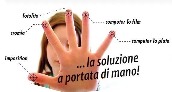 Servizi