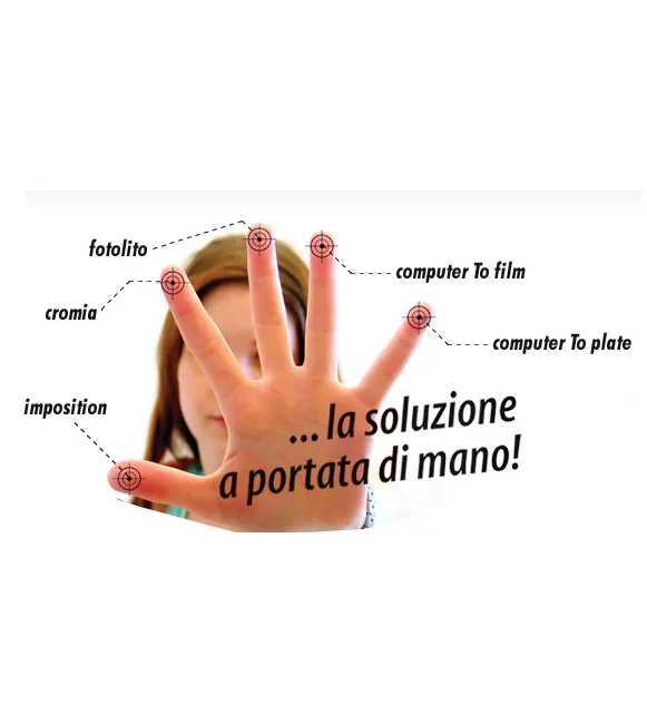 Servizi
